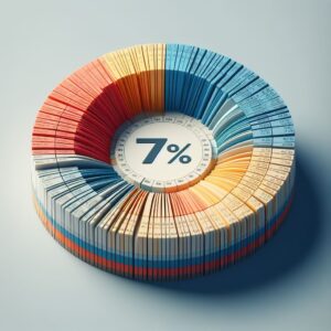 wzmianka NAP - 7 procent wpływu na SEO lokalne